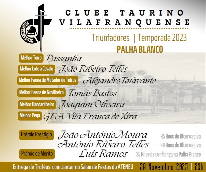 vencedores_trofeus_triunfadores